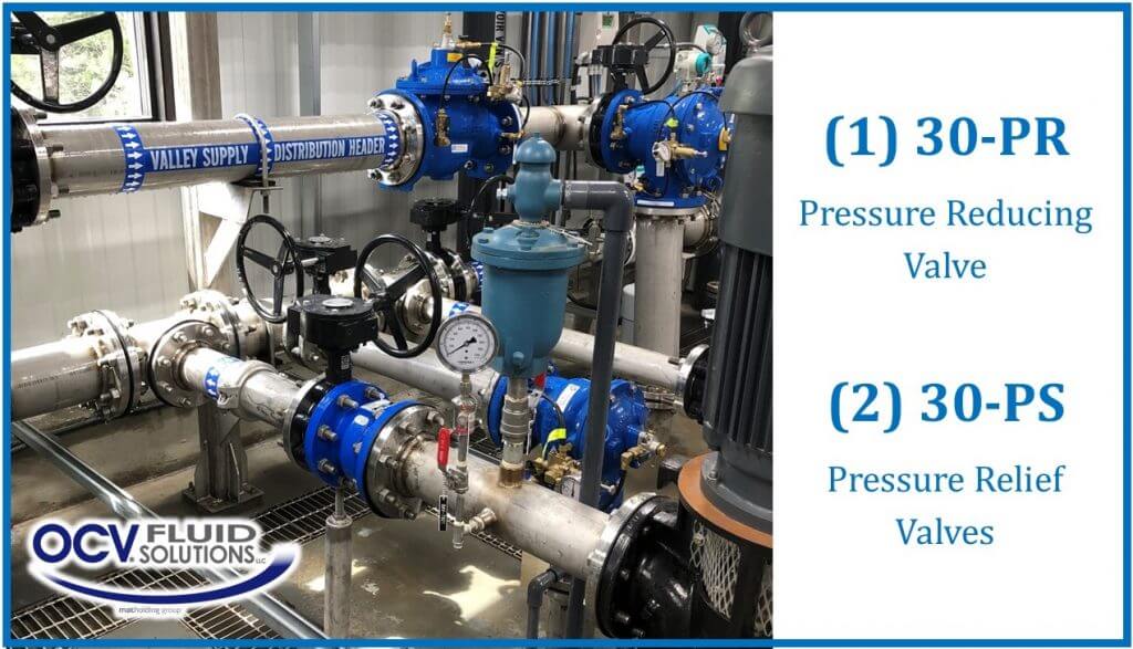 Pumping Station (canada) - Ocv